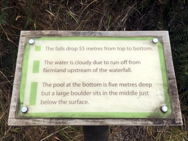 Falls Warning
